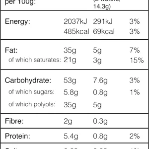 Balance Maltitol Waffle Milk Chocolate   Pack of 2